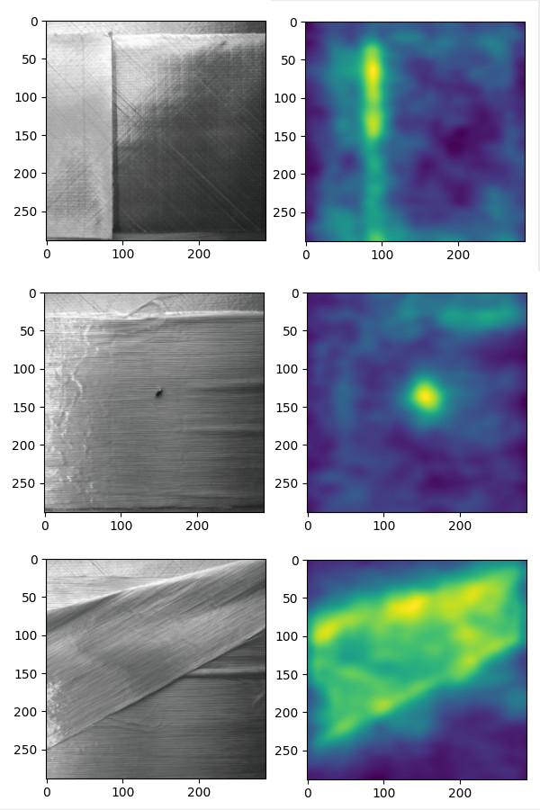 Anomaly Detection AI extra 1