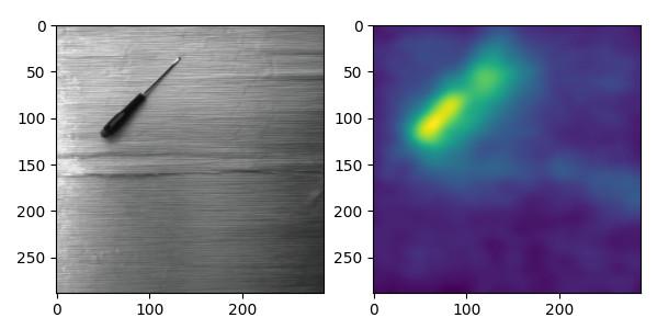 Anomaly Detection AI